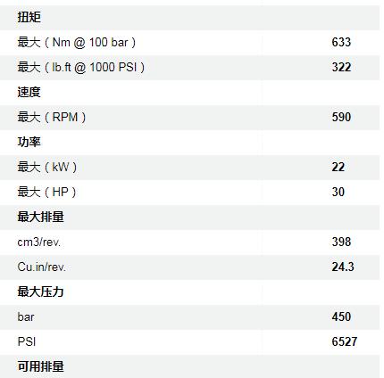 POCLAIN馬達(dá)