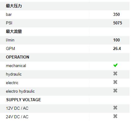POCLAIN方向控制閥