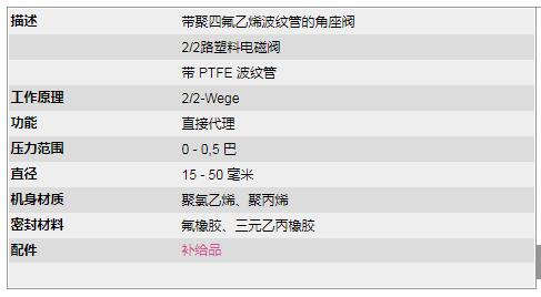 RSG塑料閥門