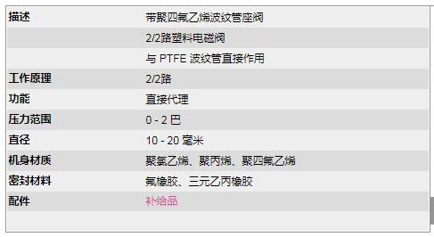 RSG塑料閥門(mén)