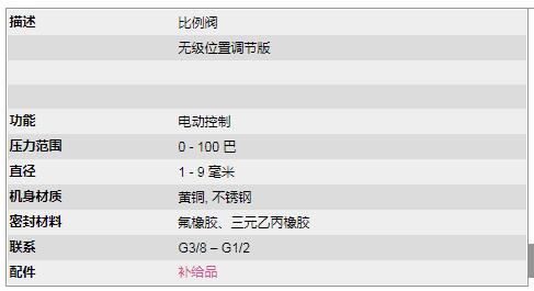 RSG比例閥