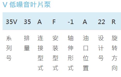 REXPOWER葉片泵
