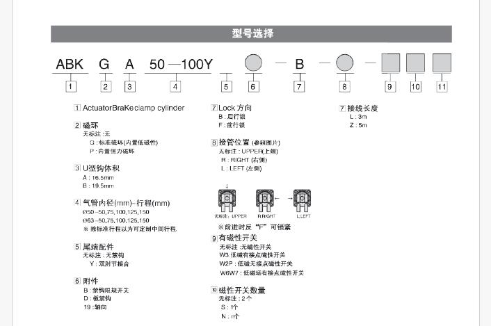 TPCPAGE氣缸