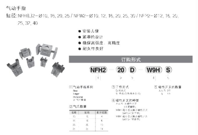 TPCPAGE氣缸
