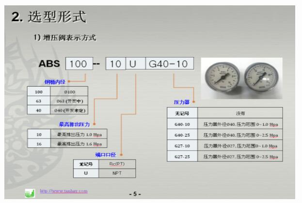 TPCPAGE增壓閥