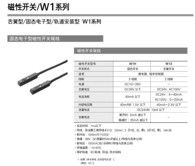 TPCPAGE磁性開關