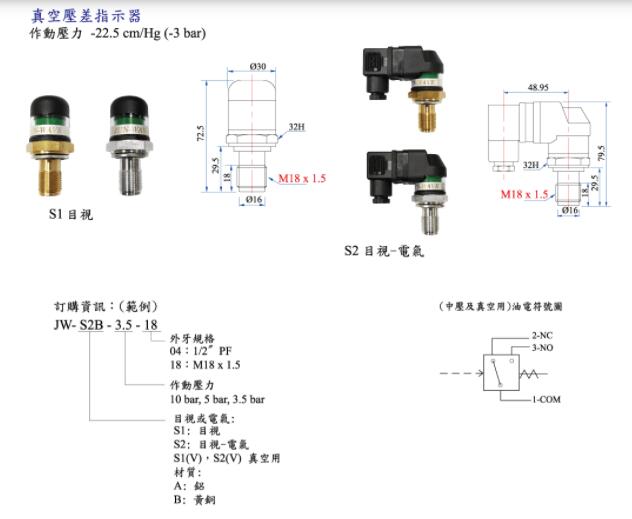 JUN-WELL壓差指示器