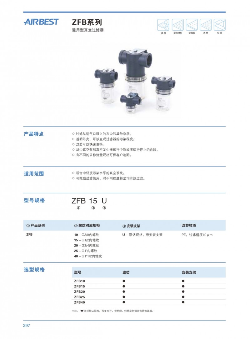 CAAP真空過濾器 