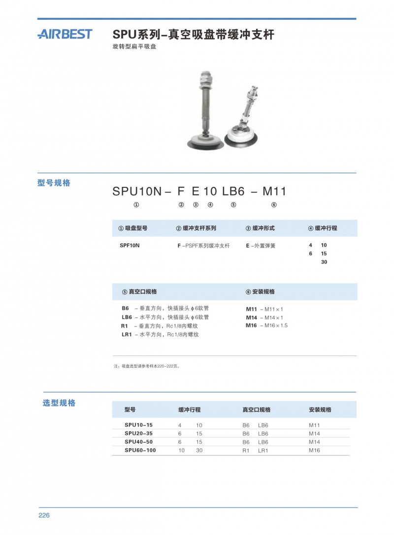 CAAP真空吸盤
