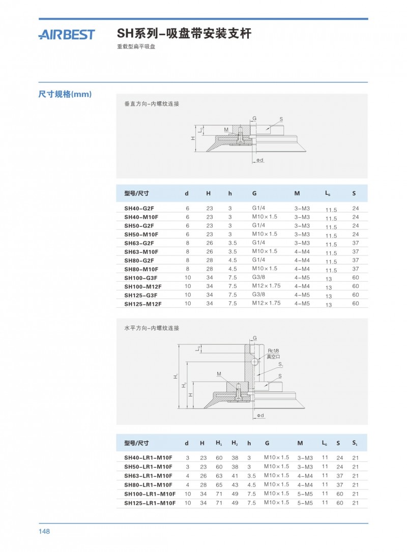 CAAP真空吸盤