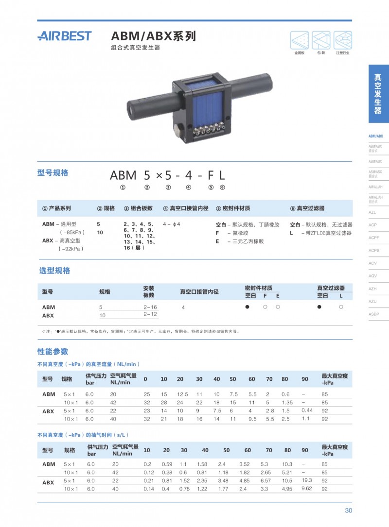 CAAP真空發(fā)生器