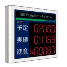 SHOWA SEIKI時(shí)間分析顯示器