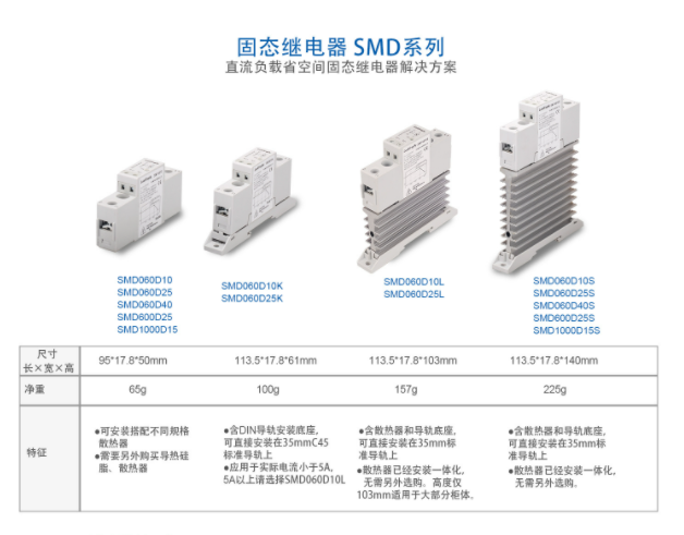 中國LDG 直流控直流單相導(dǎo)軌固態(tài)繼電器模組模塊SSR散熱器 -SMD系列