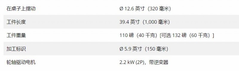 TOYODA內(nèi)徑磨床GE4i-100系列