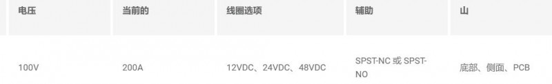 GIGAVAC 常開接觸器 100V系列