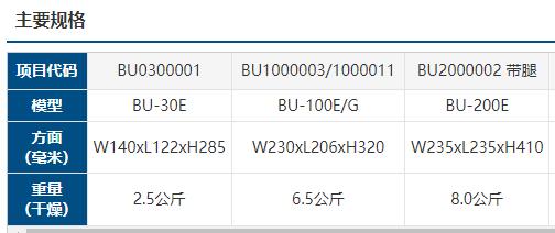RRR 濾油器BU300E系列