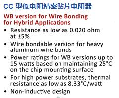 CADDOCK 低電阻精密貼片電阻器CC系列