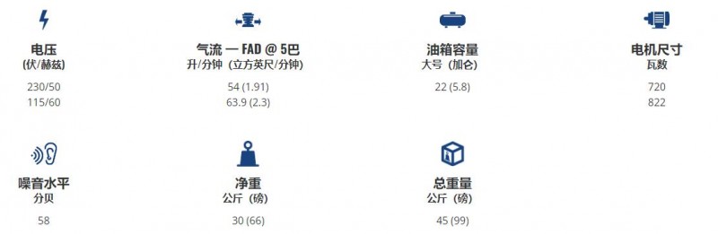 SILAIR 靜音壓縮機(jī)CWF 100/24/3系列