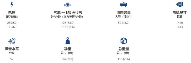SILAIR 靜音壓縮機Baby S系列