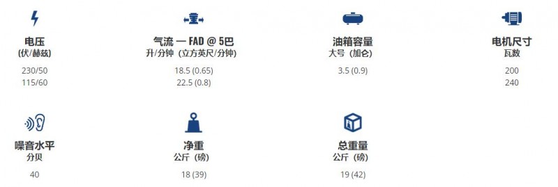 SILAIR 靜音壓縮機(jī)SIL-AIR 30TC系列