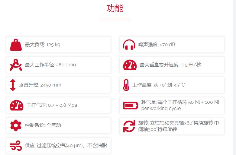 dalmec 關(guān)節(jié)聯(lián)接氣動(dòng)機(jī)械手系列
