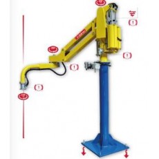 dalmec 工業(yè)機(jī)械手Partner PS系列