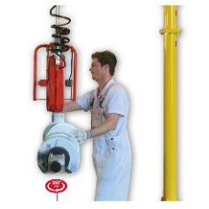 dalmec 雙纜式氣動(dòng)機(jī)械手Speedyfil系列