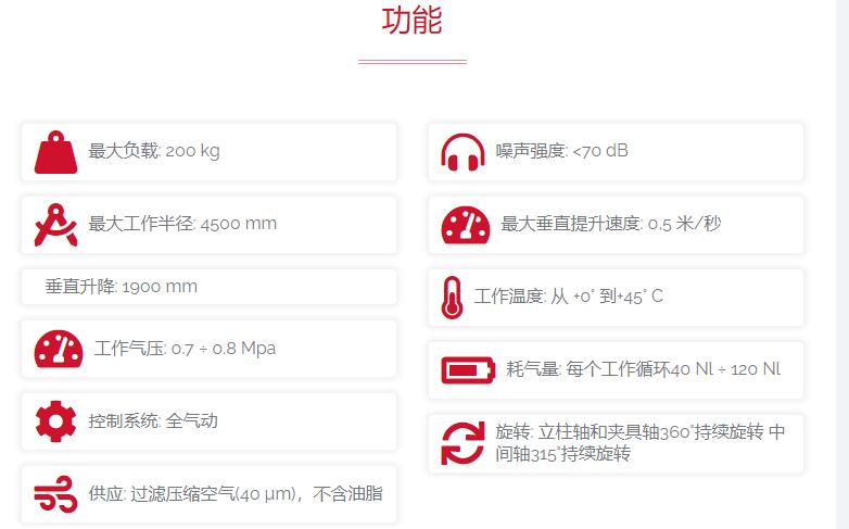 dalmec 氣動機械手Posiplus系列