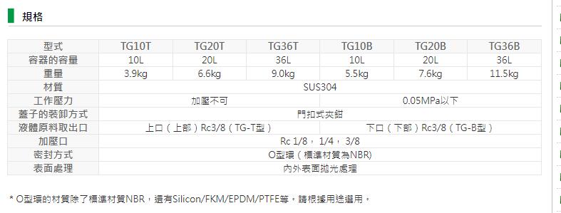 Unicontrols 密閉型無加壓容器TG系列