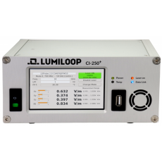 LUMILOOP 電場(chǎng)探頭CI-250系列