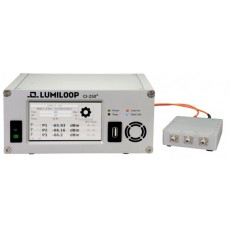 LUMILOOP 射頻功率計(jì)LSPM 1.1系列