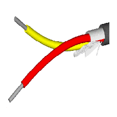 THERMO ELECTRIC 電線電纜CO010109系列