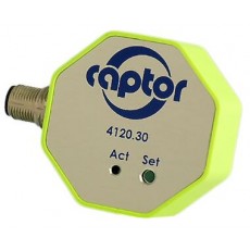 captor 流量捕獲器 4120.30系列