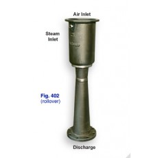 S-K Schutte  Koerting 噴射鼓風(fēng)機(jī)系列