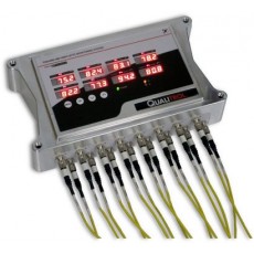 QUALITROL 光纖繞組溫度監(jiān)視器Guard 405系列