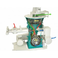 EIRICH 研磨機(jī)TurboGrinder系列