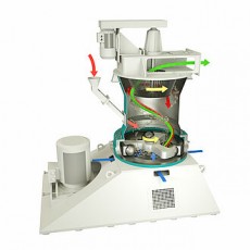 EIRICH 研磨機(jī)OrbitMill系列