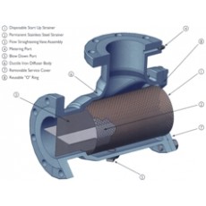 Amir pumps 入口過濾器系列