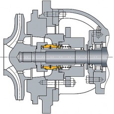 RHEINHUTTE PUMPEN 機(jī)械密封系列