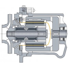 RHEINHUTTE PUMPEN 磁耦合器系列