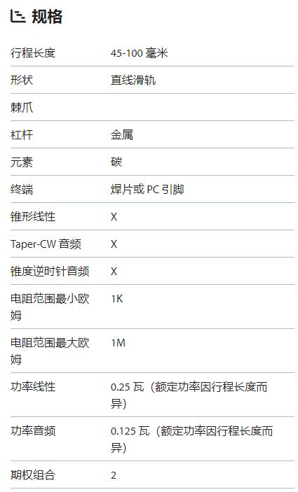 BOURNS 滑動(dòng)電位器PTF系列
