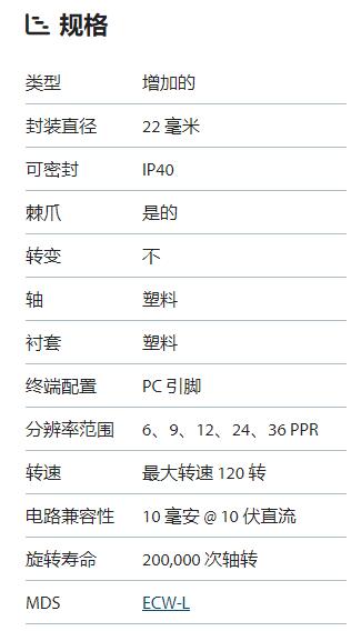 BOURNS 聯(lián)系編碼器ECW系列