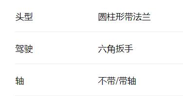 KVT 內(nèi)部驅(qū)動(dòng)鎖緊螺釘BN 3873系列