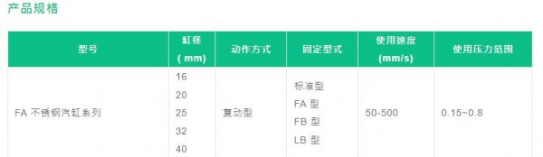 Fo<em></em>nRAY 迷你氣壓缸FA系列