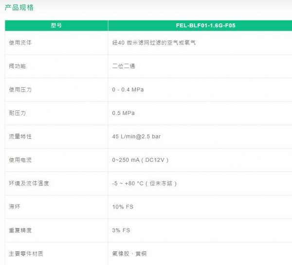 Fo<em></em>nRAY 比例式電磁閥FEL系列