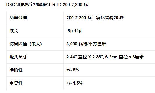 MACKEN 數(shù)字功率探頭D3C系列