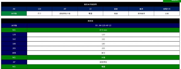 JANGMAW 扇熱風(fēng)扇JM-180-AP系列