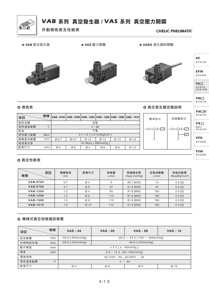 臺(tái)灣氣立可CHELIC真空發(fā)生器