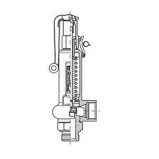WOLFF 安全閥AW 800系列