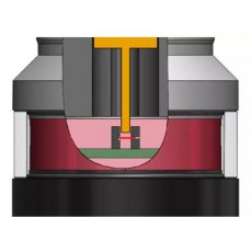 BLUM 光電測量機(jī)構(gòu)系列